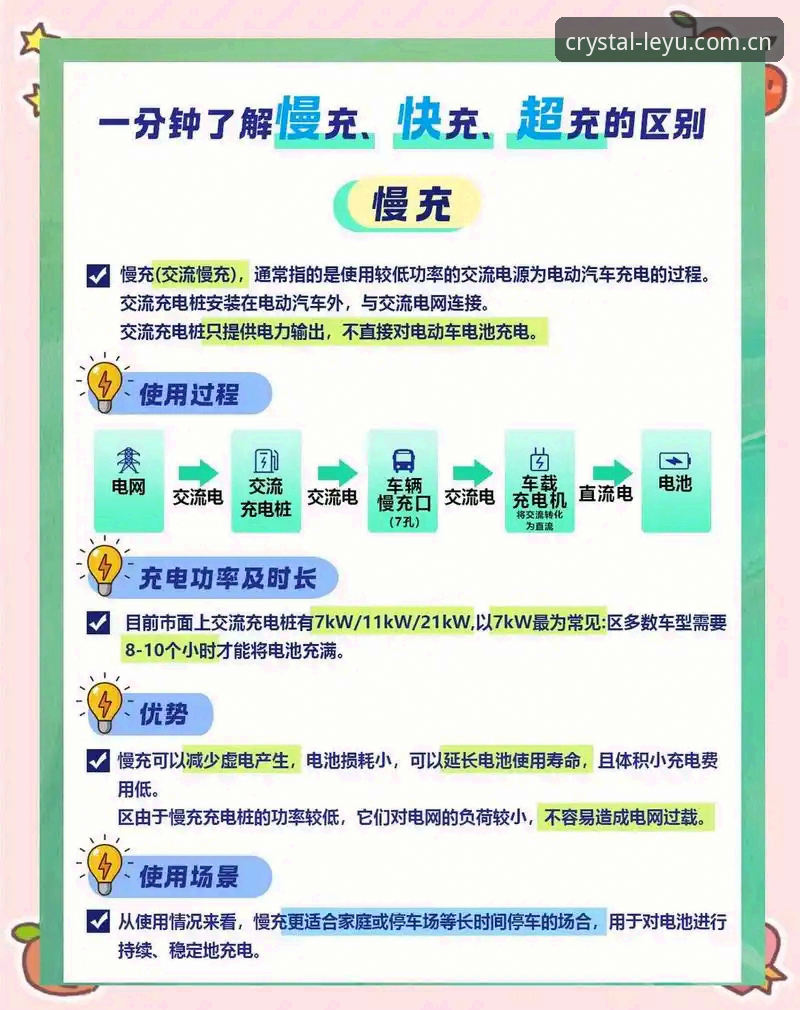 清新纪手机版快速充值通道怎么样 清新纪手机版快速充值通道到底行不行?5个实用判断点帮你避开坑
