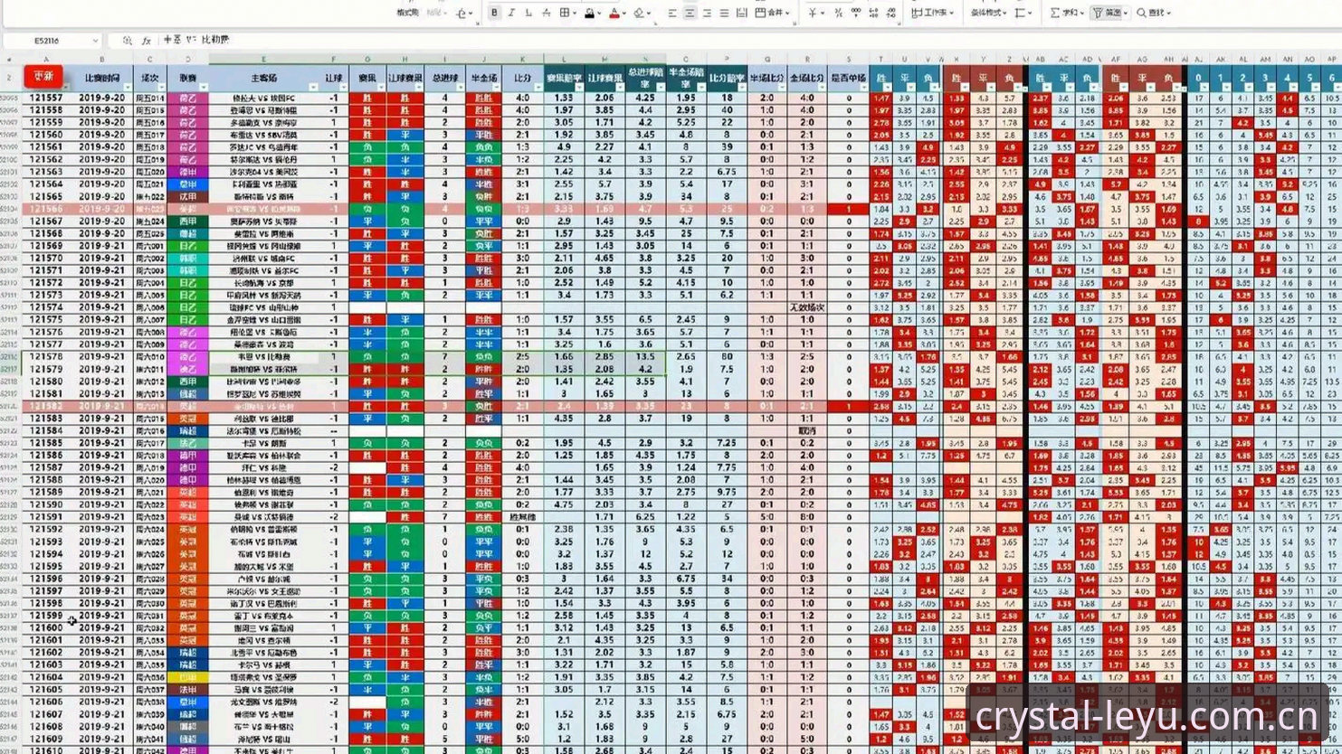 揭秘乐鱼电竞赔率实时更新表：那些投注高手不愿公开的5个使用细节